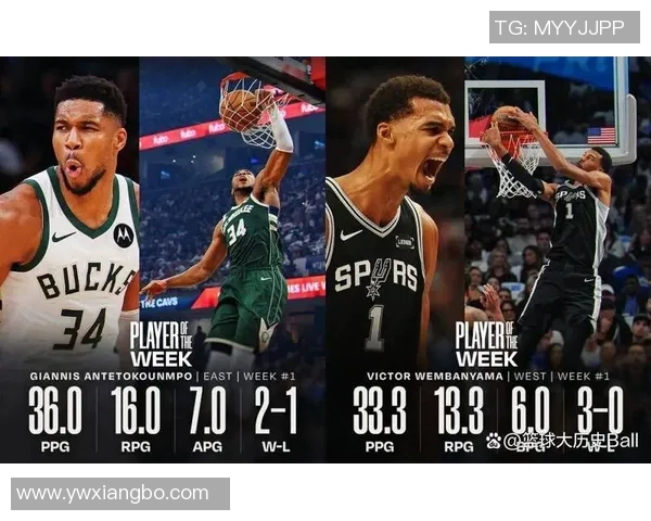 火力全开！字母哥本赛季得分、助攻、命中率等数据皆创生涯新高